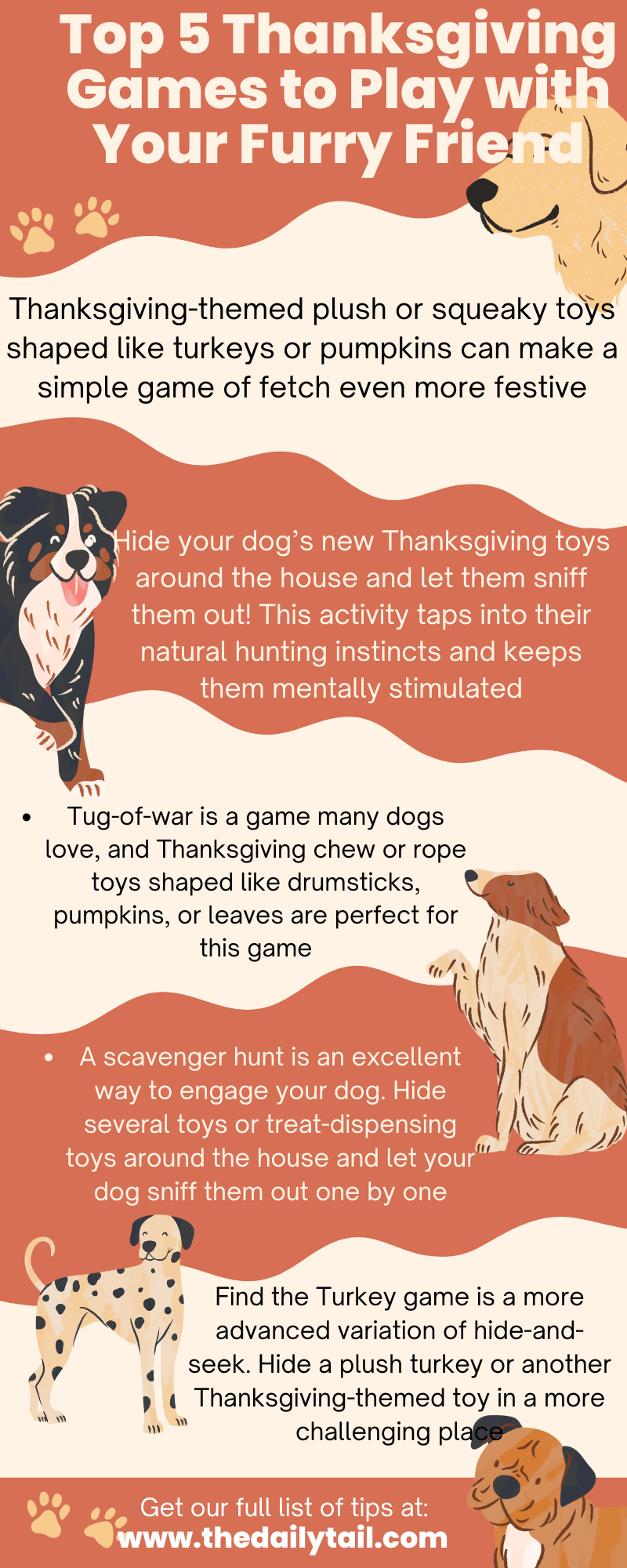 thanksgiving dog infographic